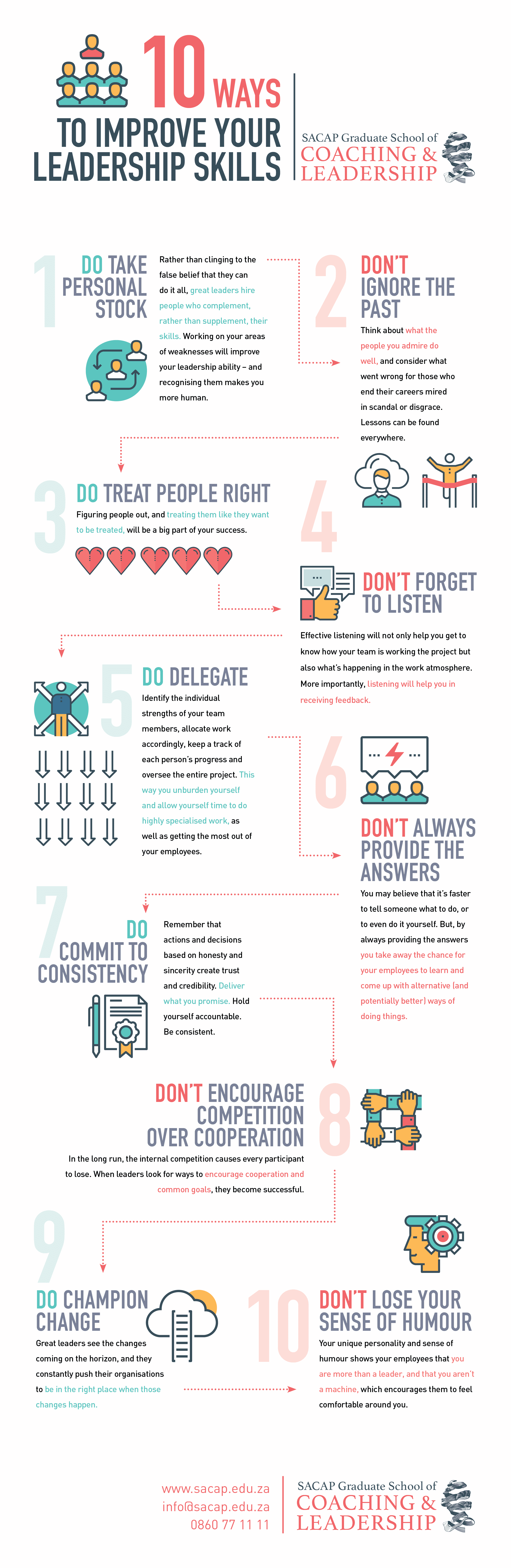 leadership skills